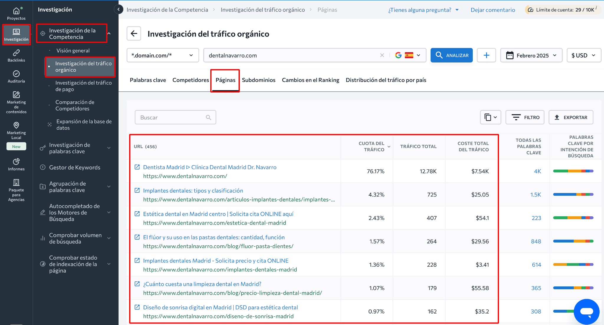 Investigación de Tráfico Orgánico