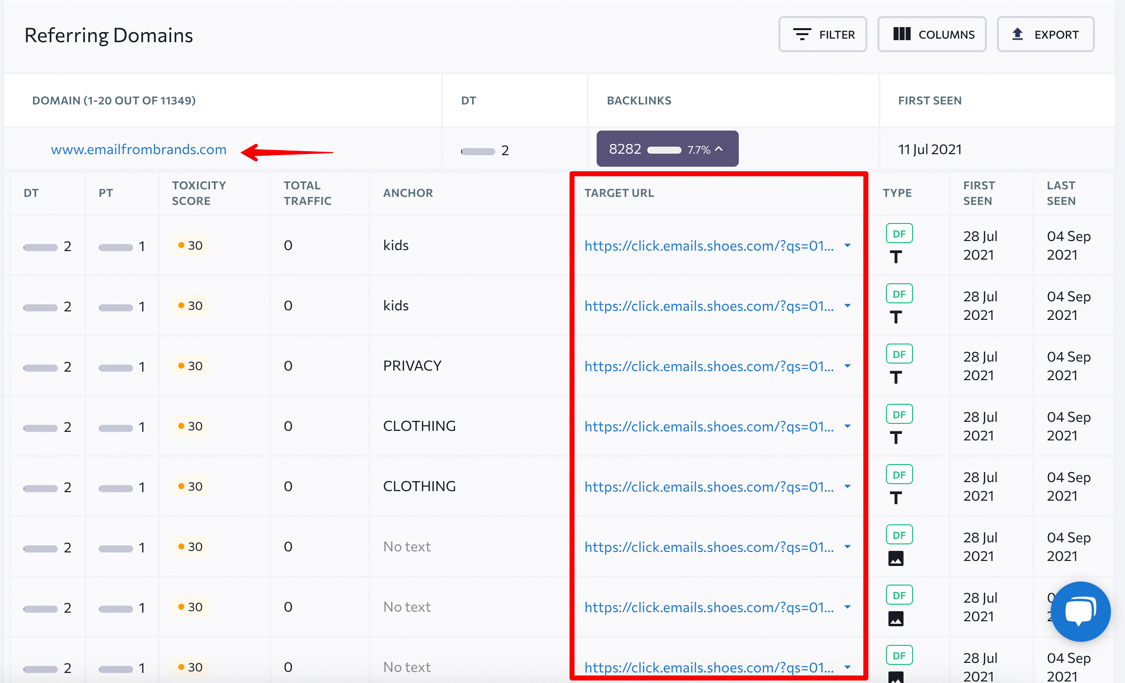 Mismo backlink aparece demasiadas veces