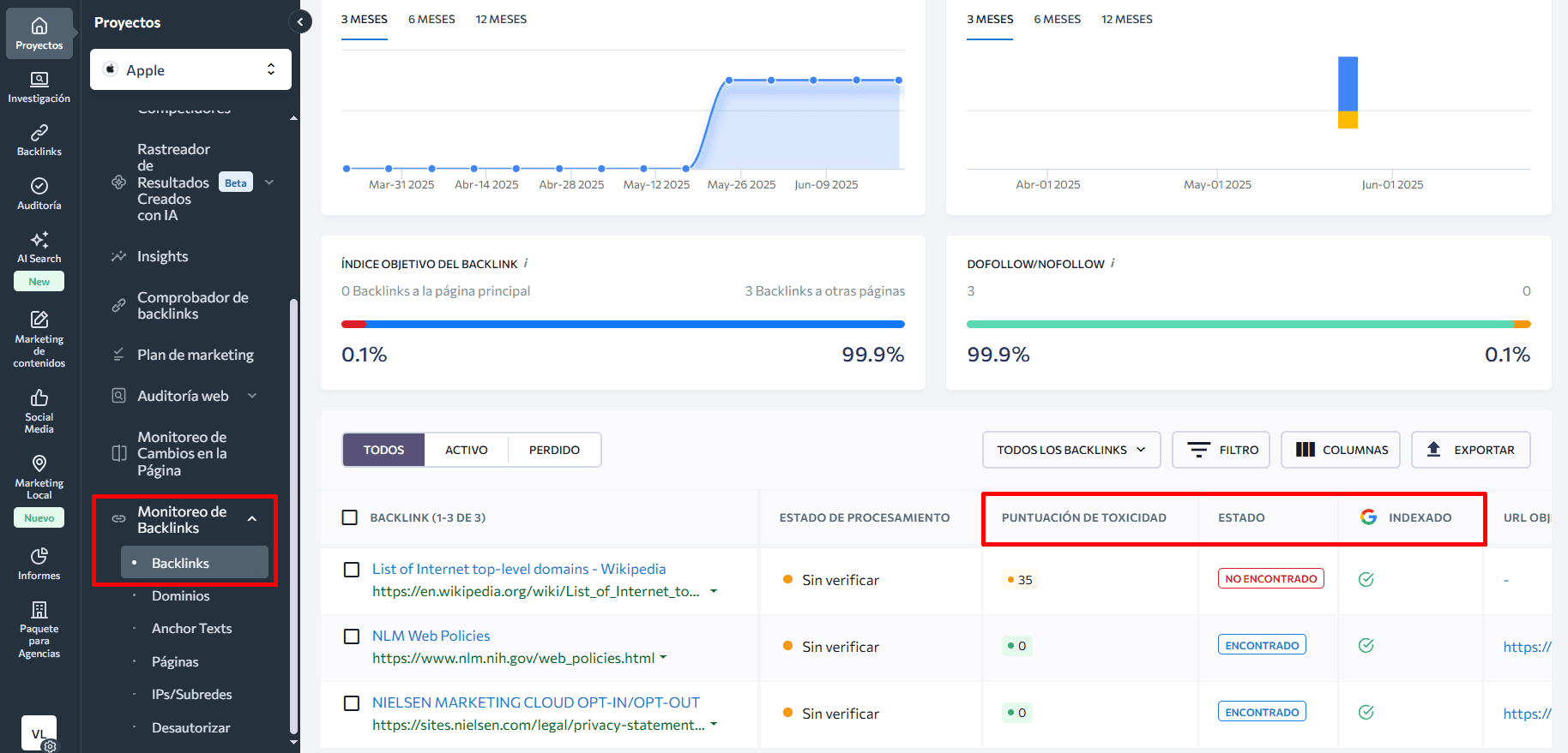 La herramienta Monitoreo de backlinks de SE Ranking