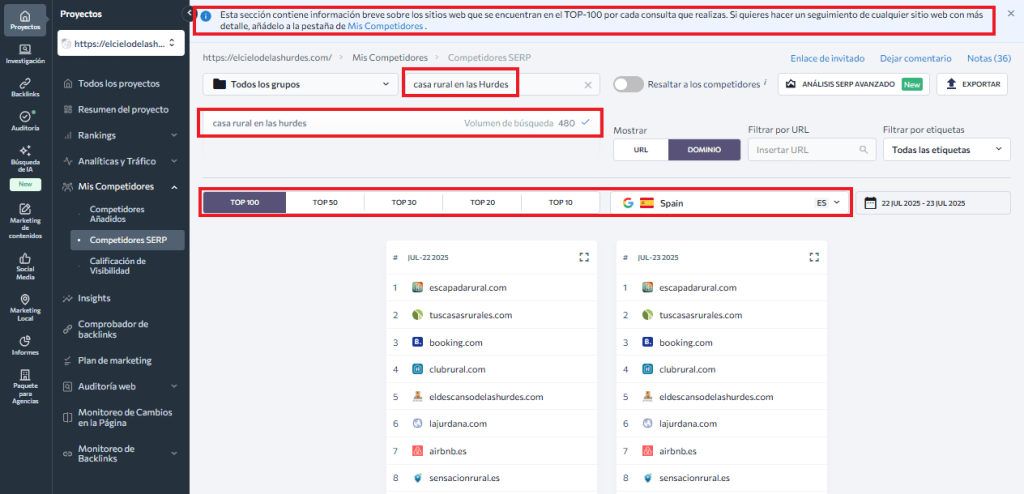 Búsqueda de competidores por palabras clave en las SERP