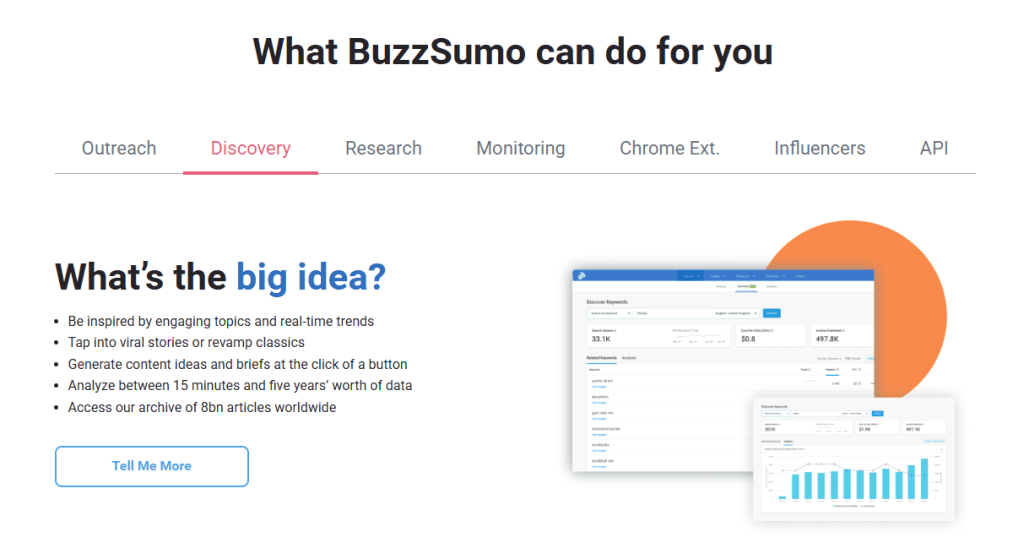 Buzzsumo, herramienta de análisis de contenido y competencia
