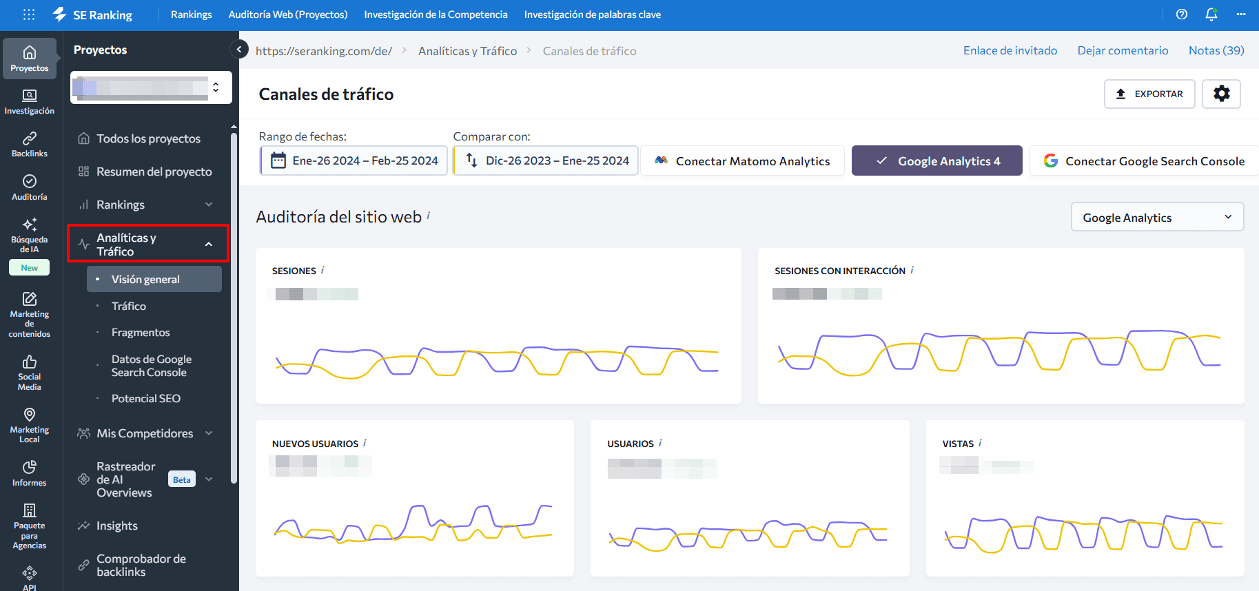 Data de Google Search Console y GA4 en SE Ranking