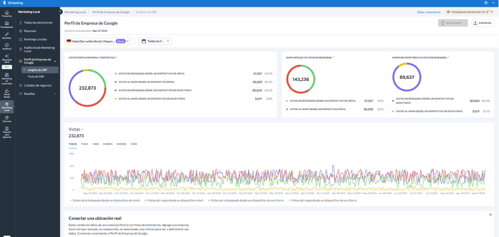 Insights de Google My Business Profile