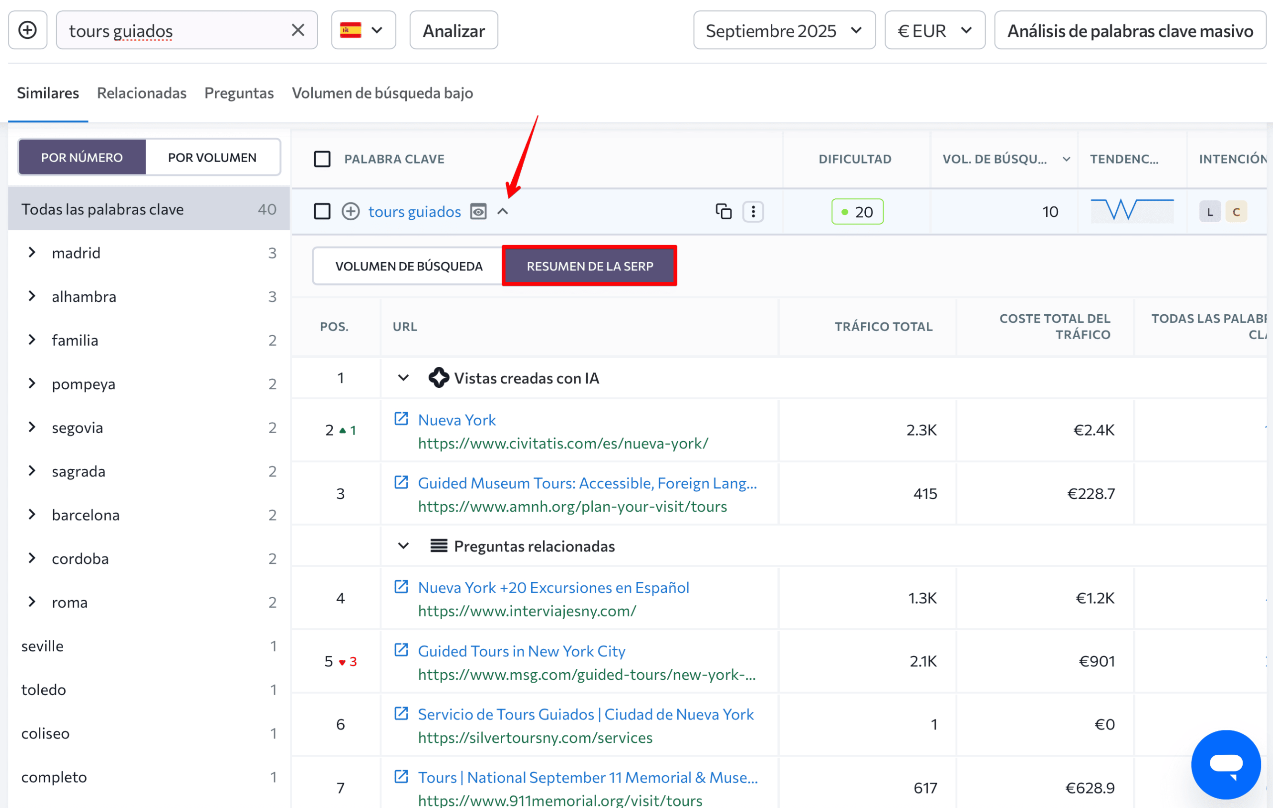 Resumen SERP por palabras clave en SE Ranking