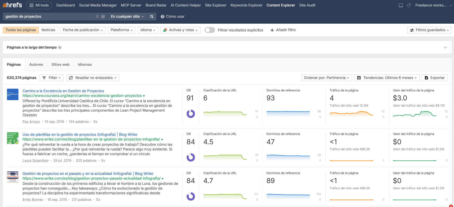 Herramientas de marketing de contenidos de Ahrefs