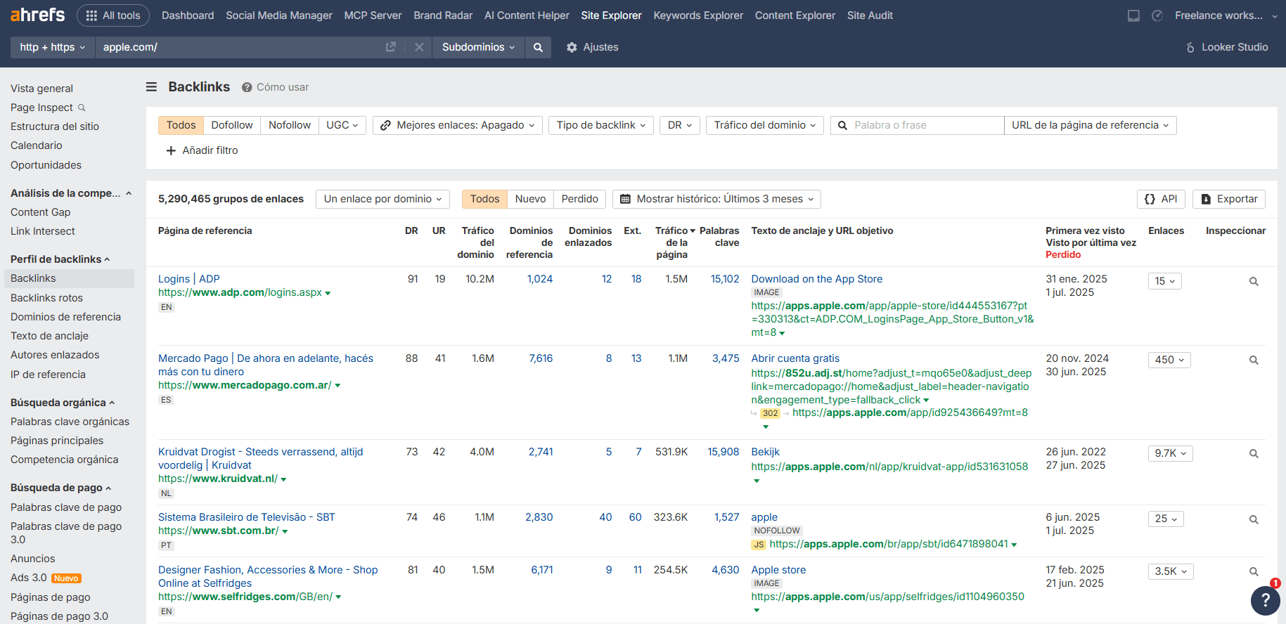 Comprobador de backlinks de Ahrefs