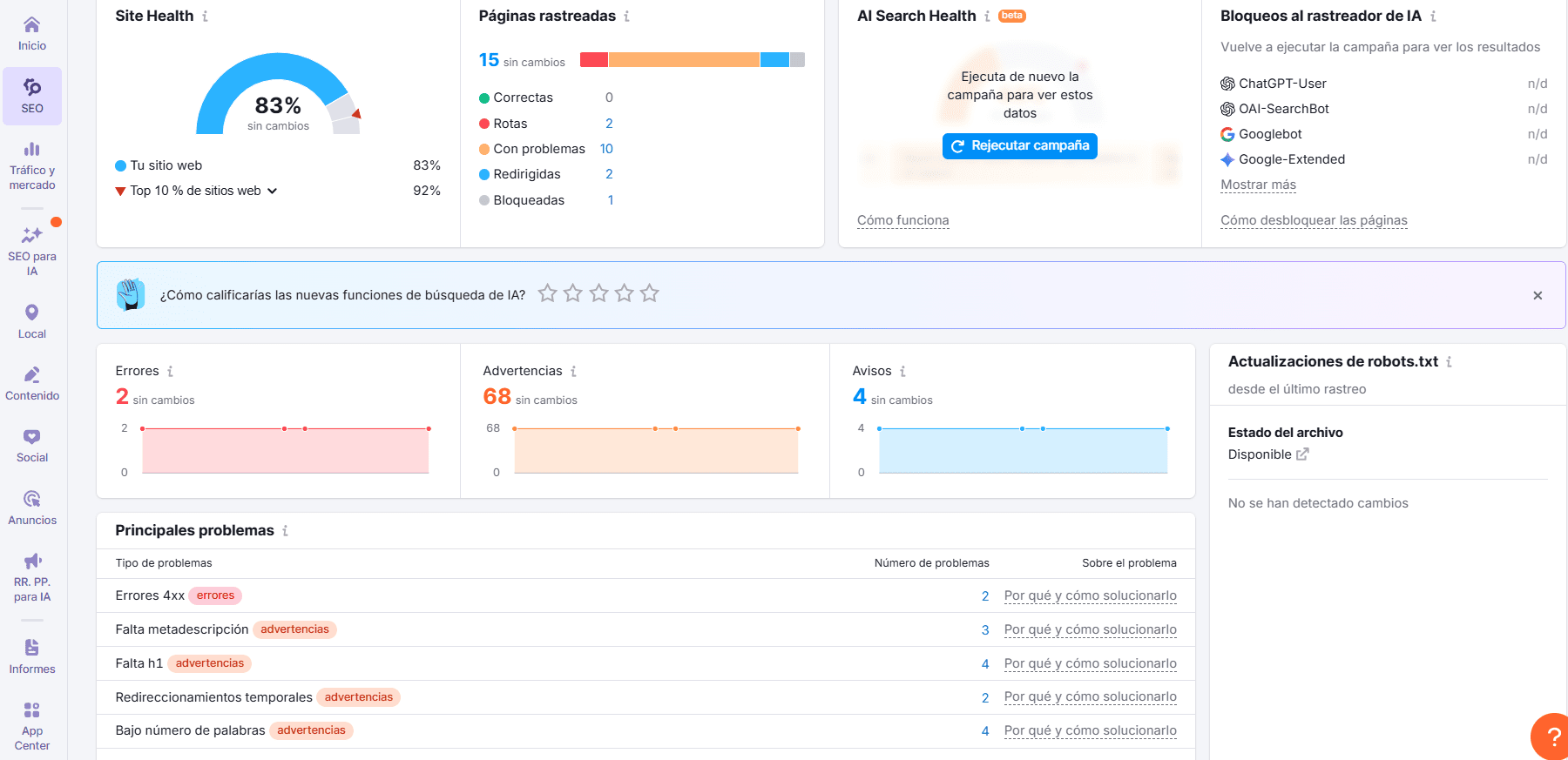 Site Audit de Semrush