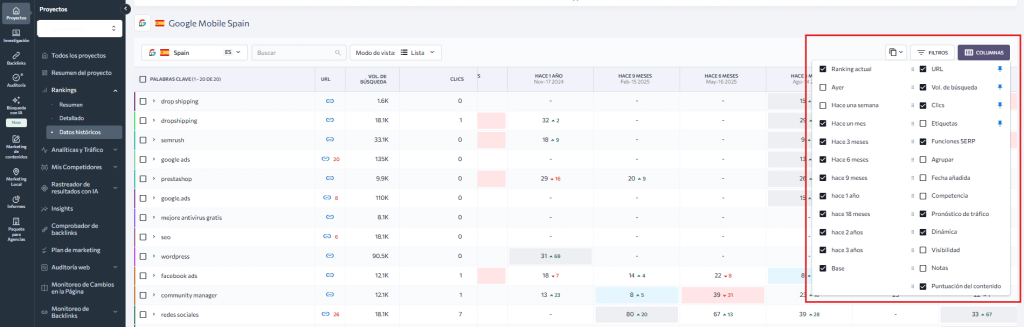 Columnas con histórico