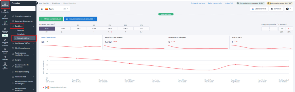 Desde proyectos y rankings