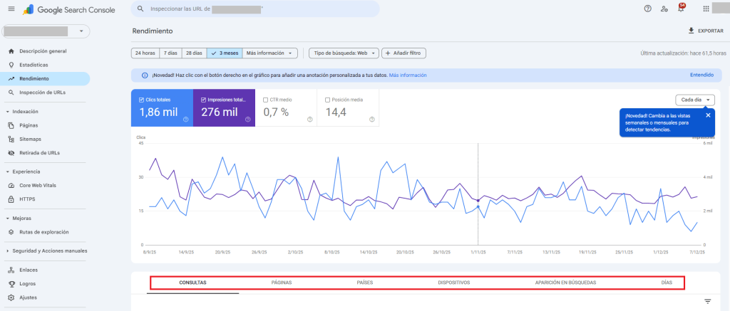 Analítica web con Google Search Console