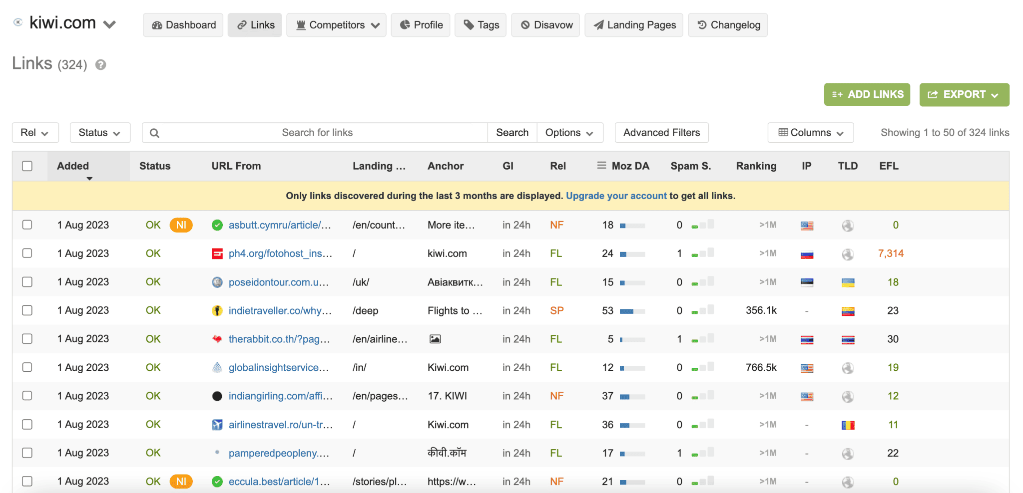 Herramienta Backlink Tracker de Linkody
