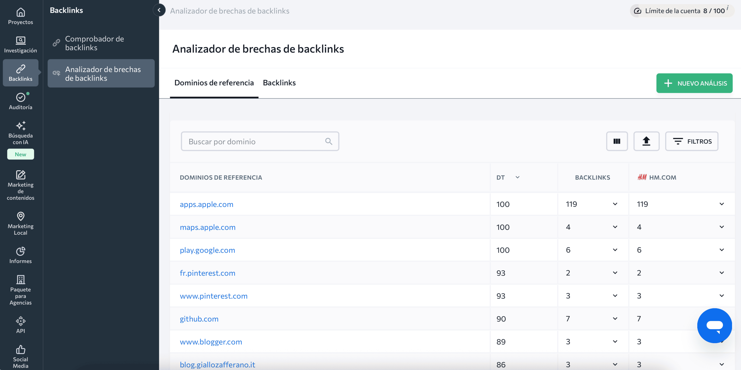 Backlink Gap Analyzer de SE Ranking