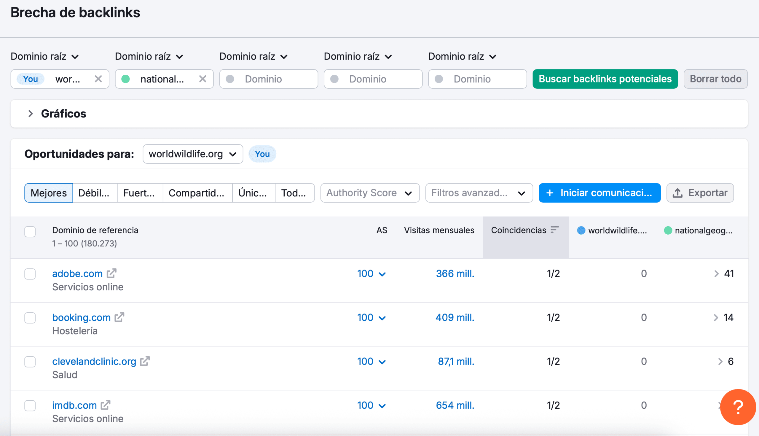 Función Backlink Gap de SEMrush