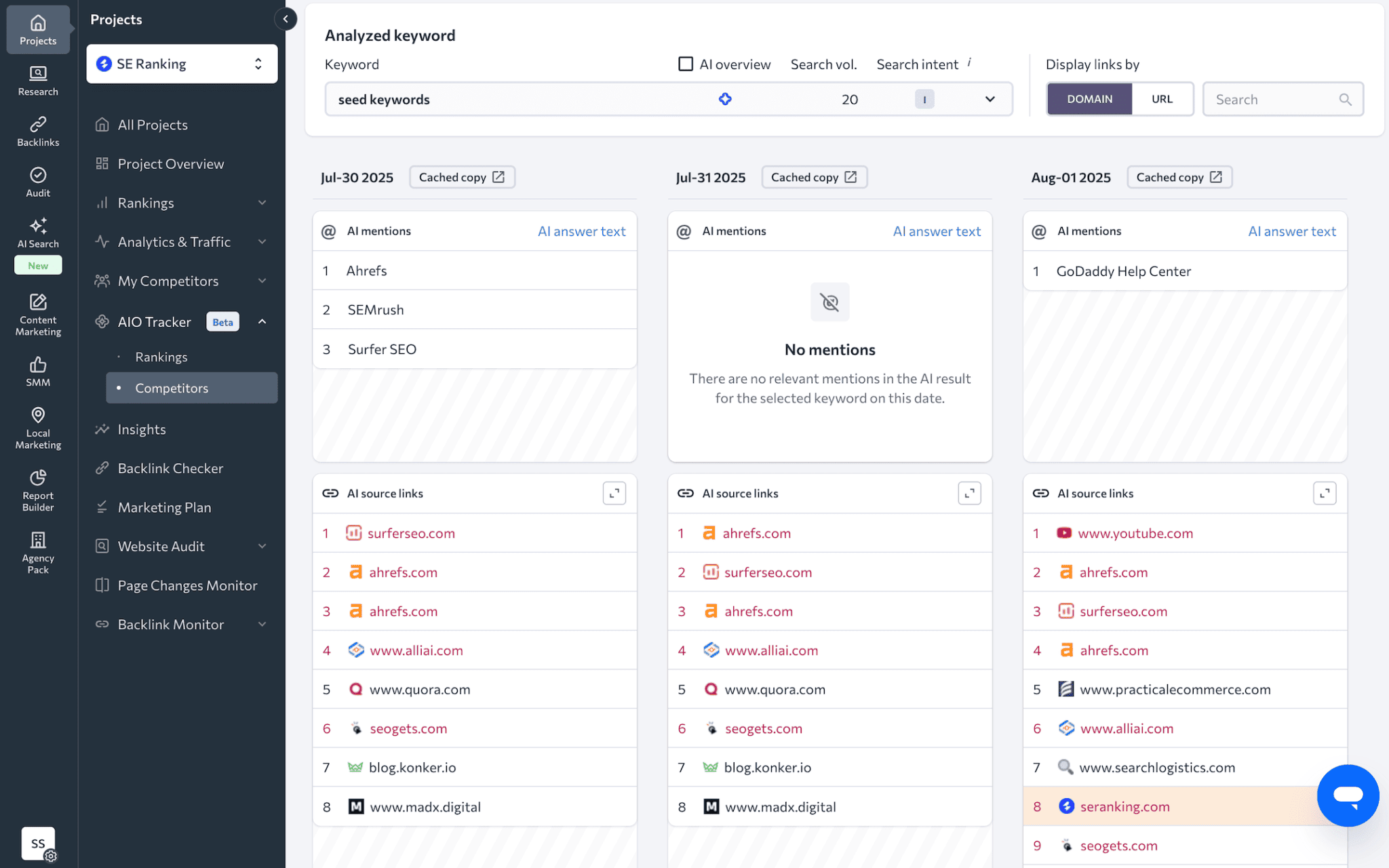 Artículo sobre palabras clave semilla en AIOs