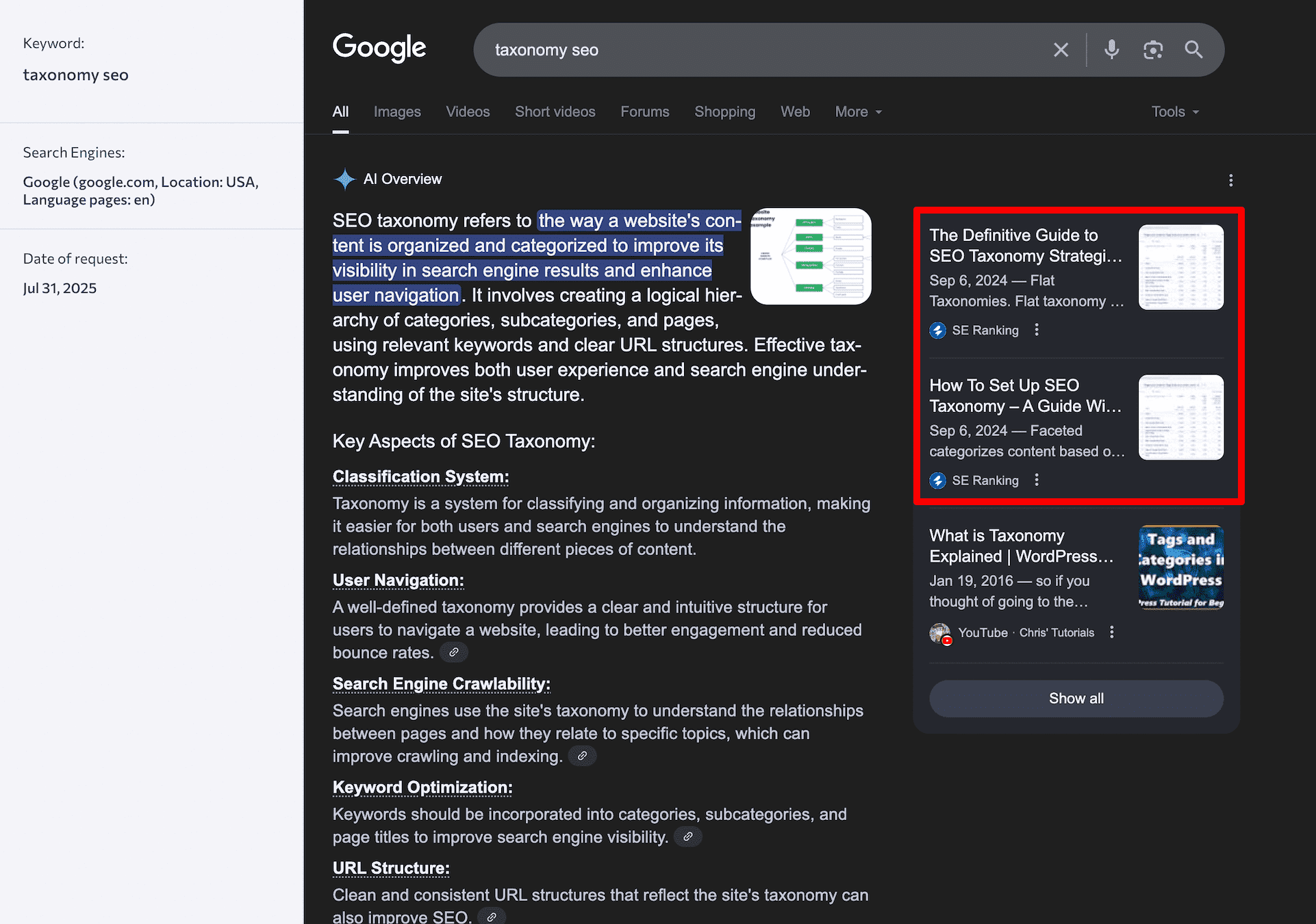 Artículo de blog sobre taxonomía SEO en AIOs