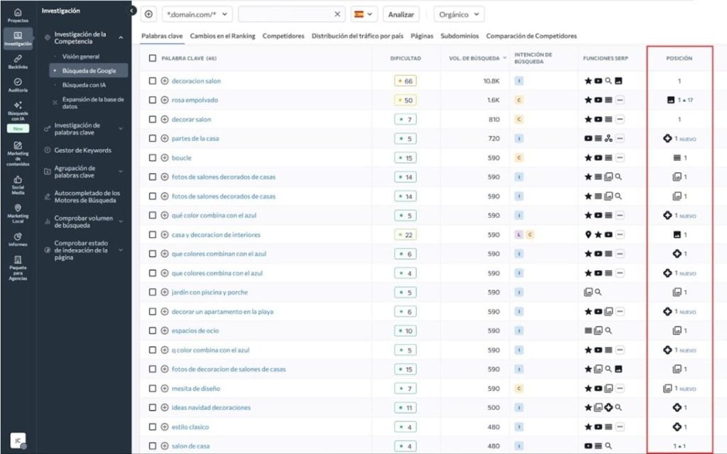 Keywords sector media Keywords sector media