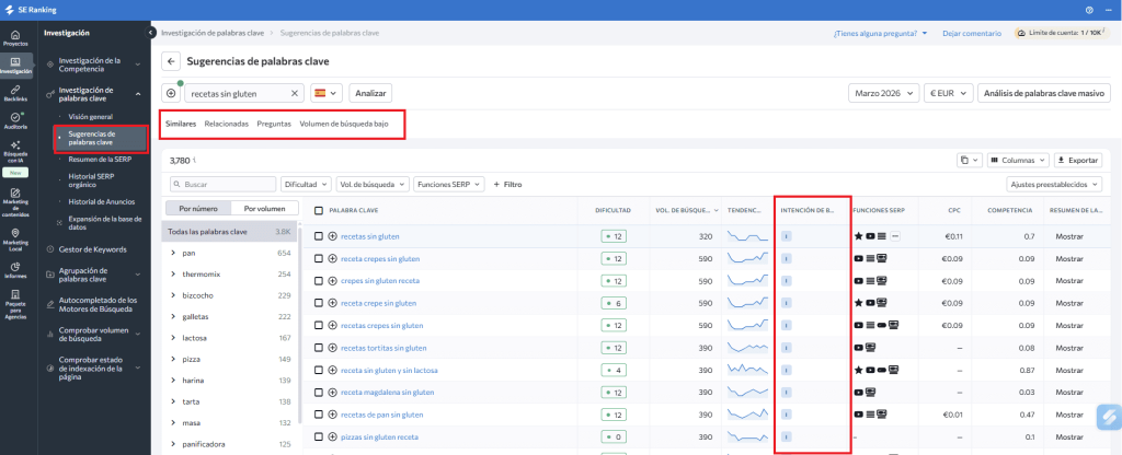 Sugerencias de palabras clave e intención debúsqueda Sugerencias de palabras clave e intención de búsqueda
