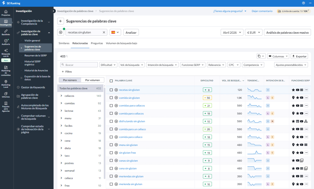 Palabras relacionadas para SEO semántico Palabras relacionadas para SEO semántico
