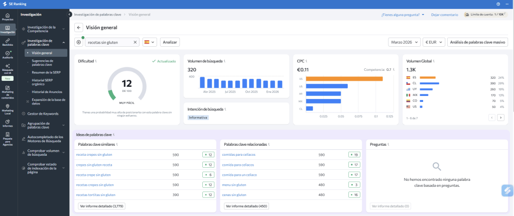 Panel de palabra claves Panel de palabra claves