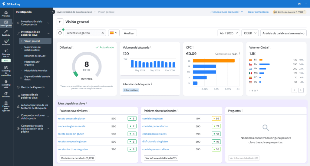 Visión general Investigación de palabras clave Visión general Investigación de palabras clave