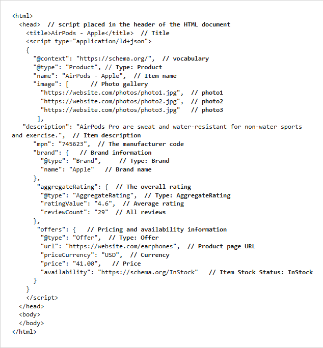 Ejemplo JSON-LD Ejemplo JSON-LD