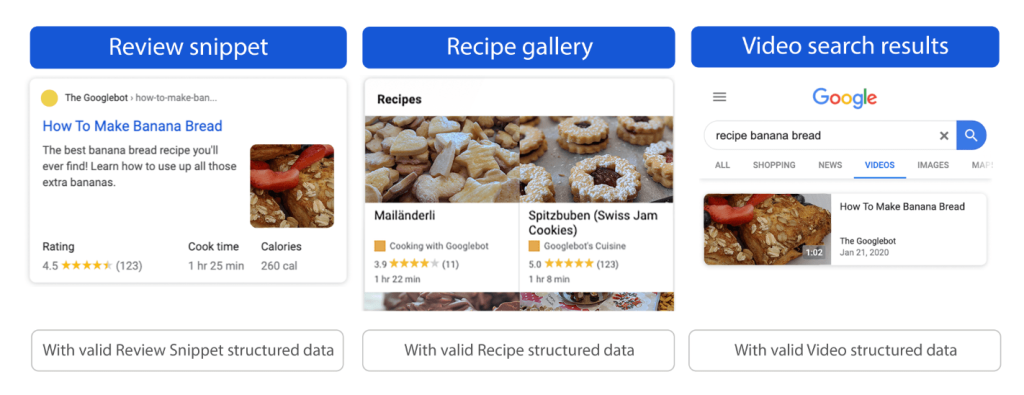 Ejemplo datos múltiples estructurados Ejemplo datos múltiples estructurados