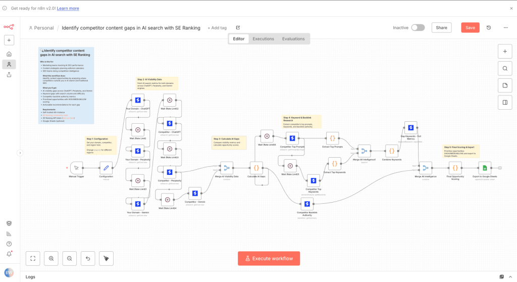 Workflow de n8n que compara huecos de contenido frente a la competencia en ChatGPT, Perplexity y Gemini con SE Ranking Workflow de n8n que compara huecos de contenido frente a la competencia en ChatGPT, Perplexity y Gemini con SE Ranking