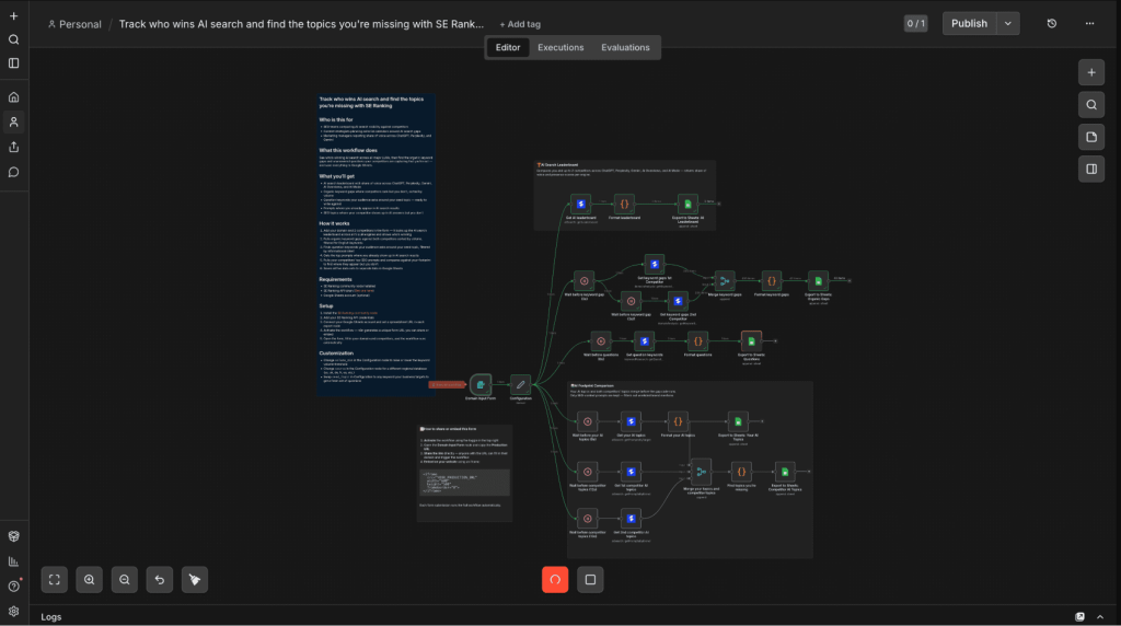 Workflow de n8n que identifica a los ganadores de AI search y los temas pendientes de cubrir con SE Ranking Workflow de n8n que identifica a los ganadores de AI search y los temas pendientes de cubrir con SE Ranking