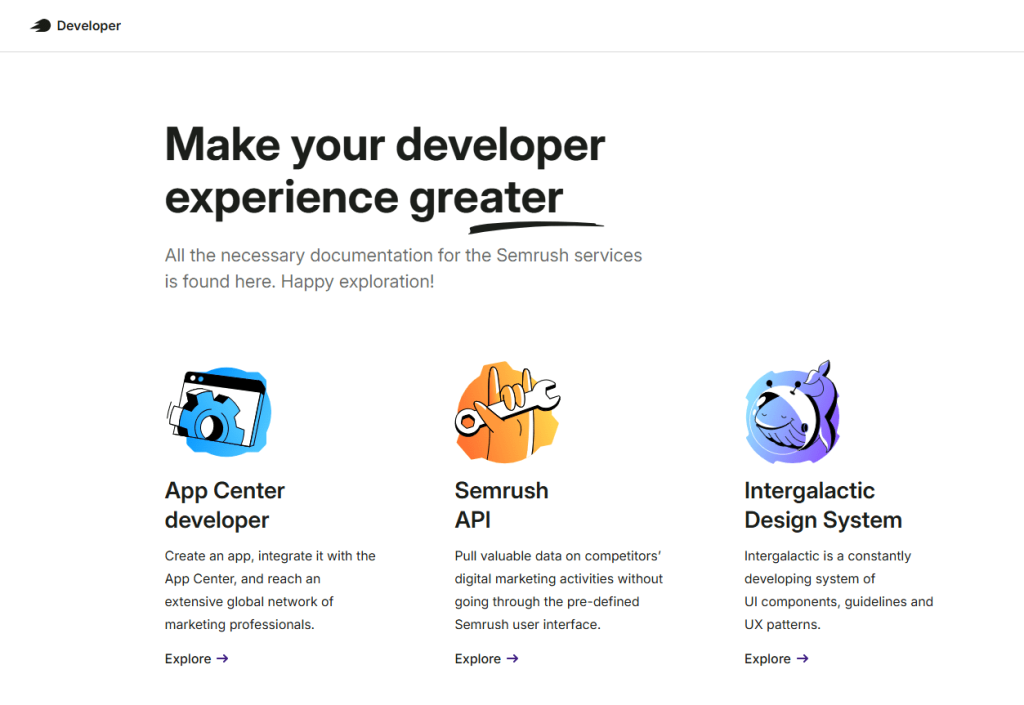 Semrush API Semrush API