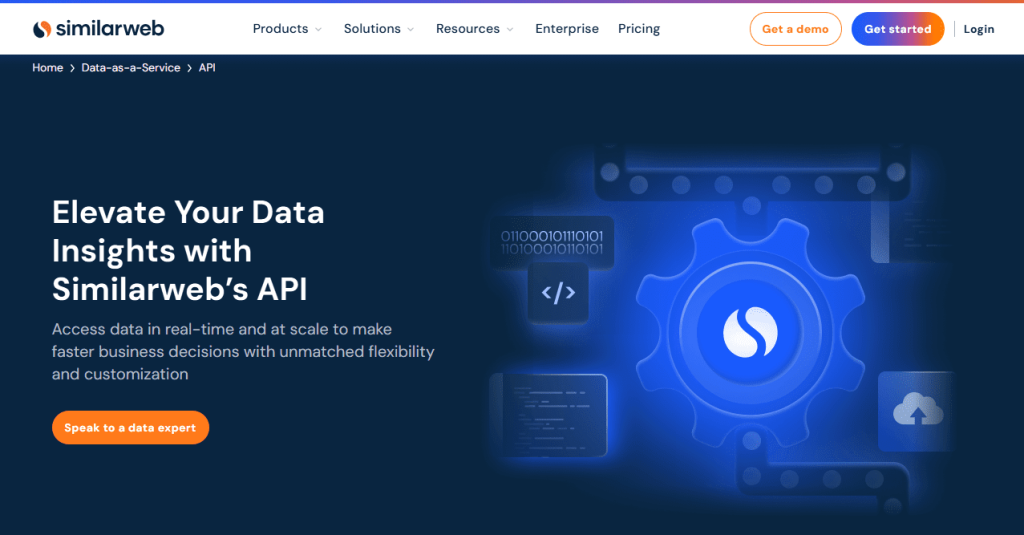 Similarweb API Similarweb API