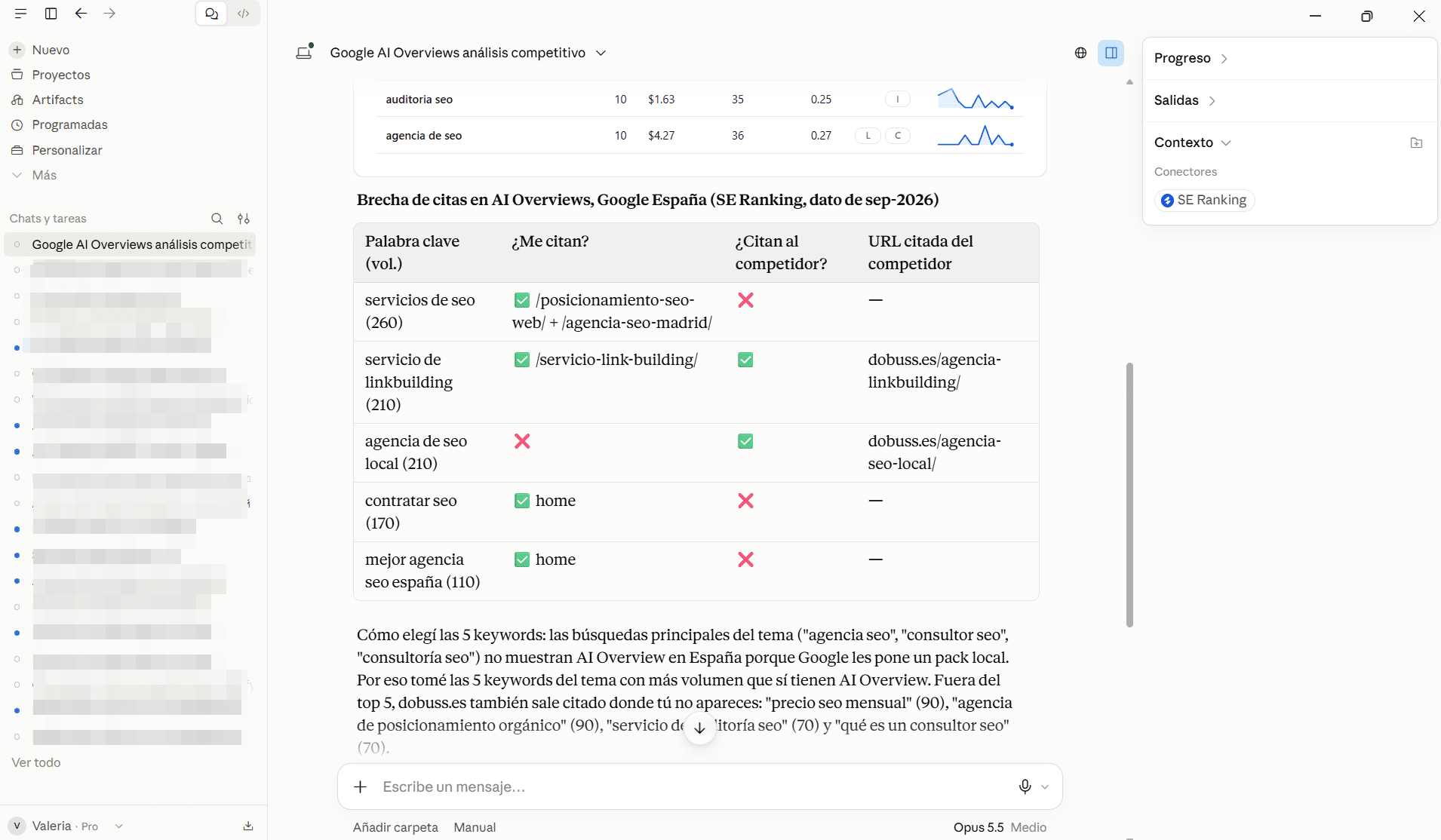 SE Ranking MCP para el seguimiento de la visibilidad en IA con Claude Ejemplo de seguimiento de la visibilidad en la búsqueda con IA en Claude con SE Ranking MCP