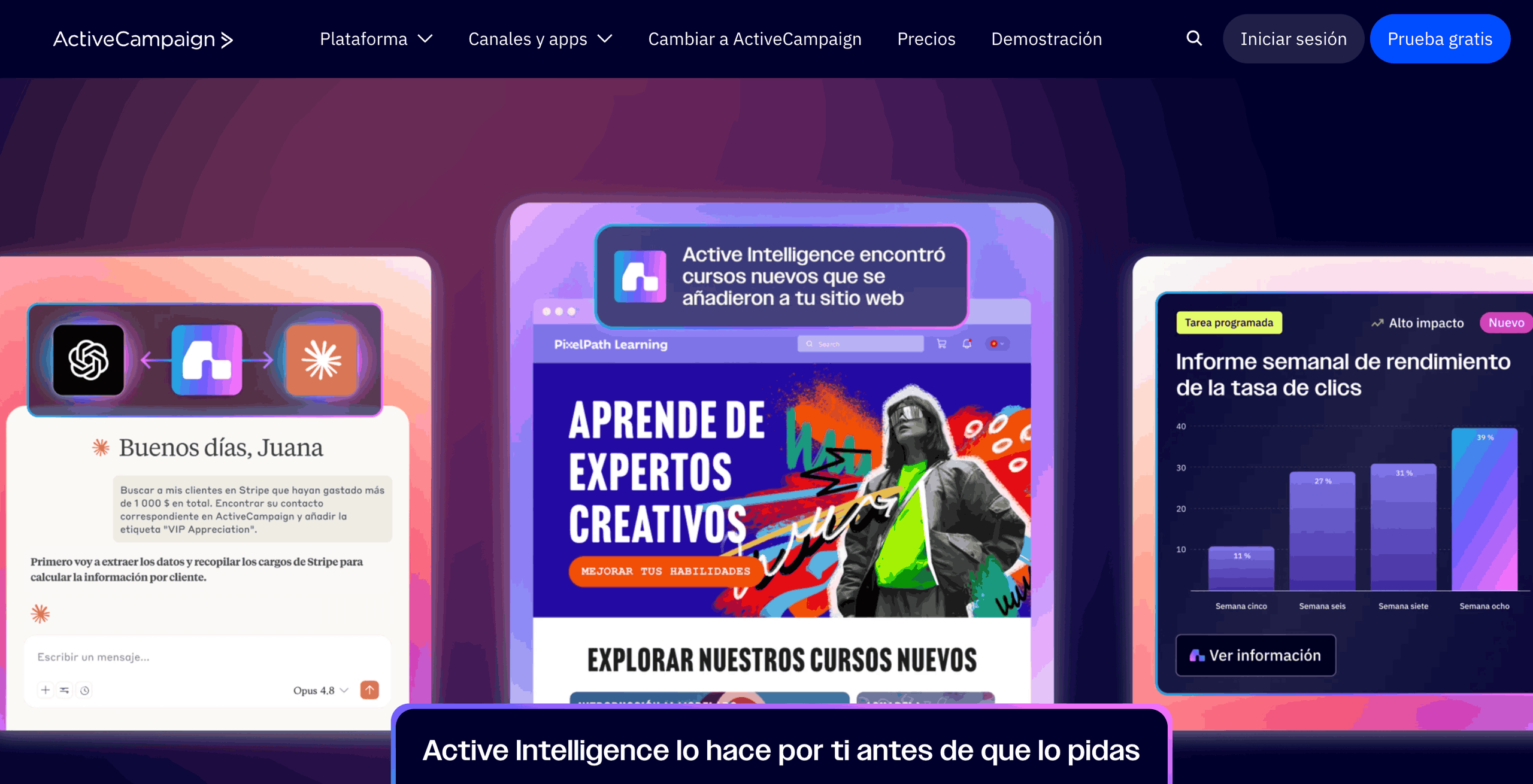 ActiveCampaign Plataforma de ActiveCampaign para automatizar el email marketing y las ventas