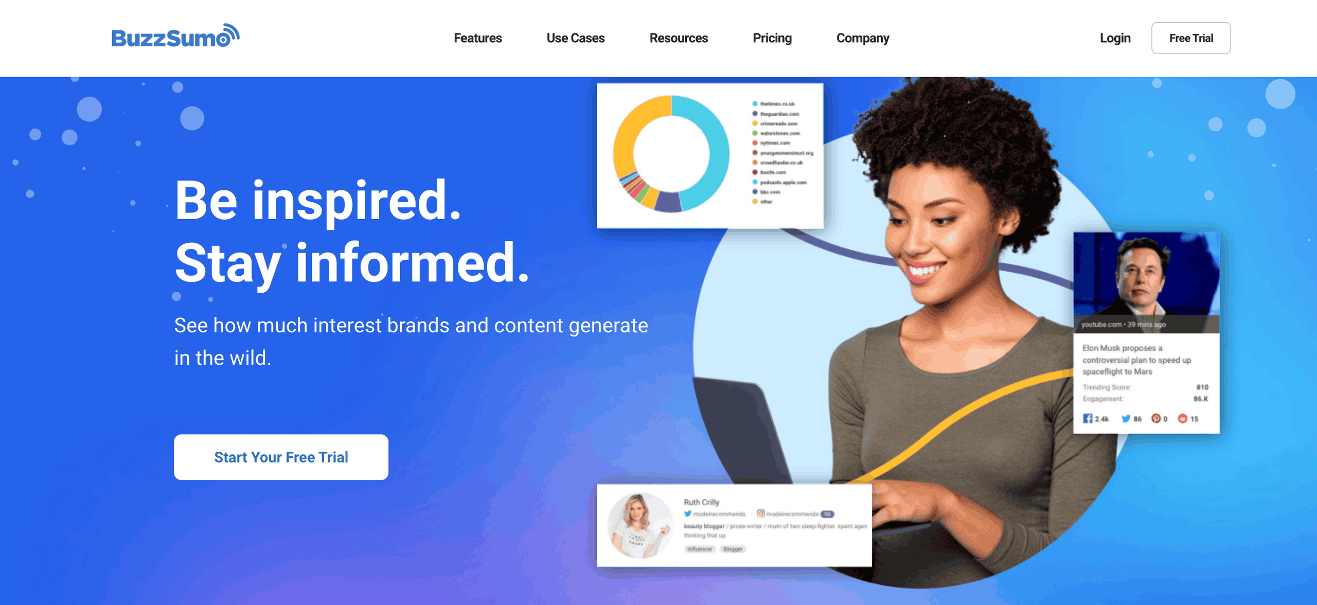 BuzzSumo BuzzSumo, herramienta para encontrar los contenidos con mejores resultados