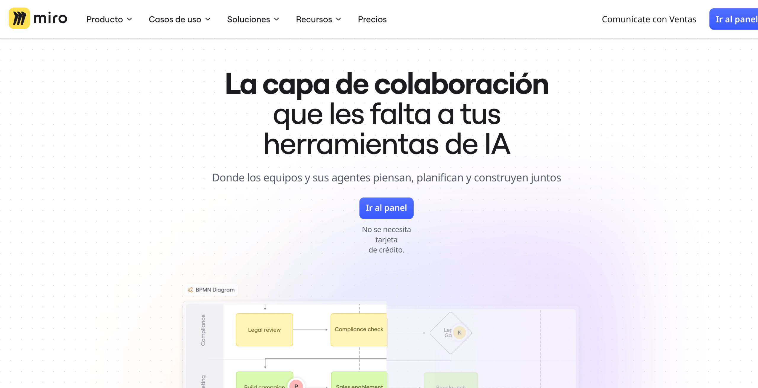 Miro Pizarra digital de Miro para colaborar en equipos remotos