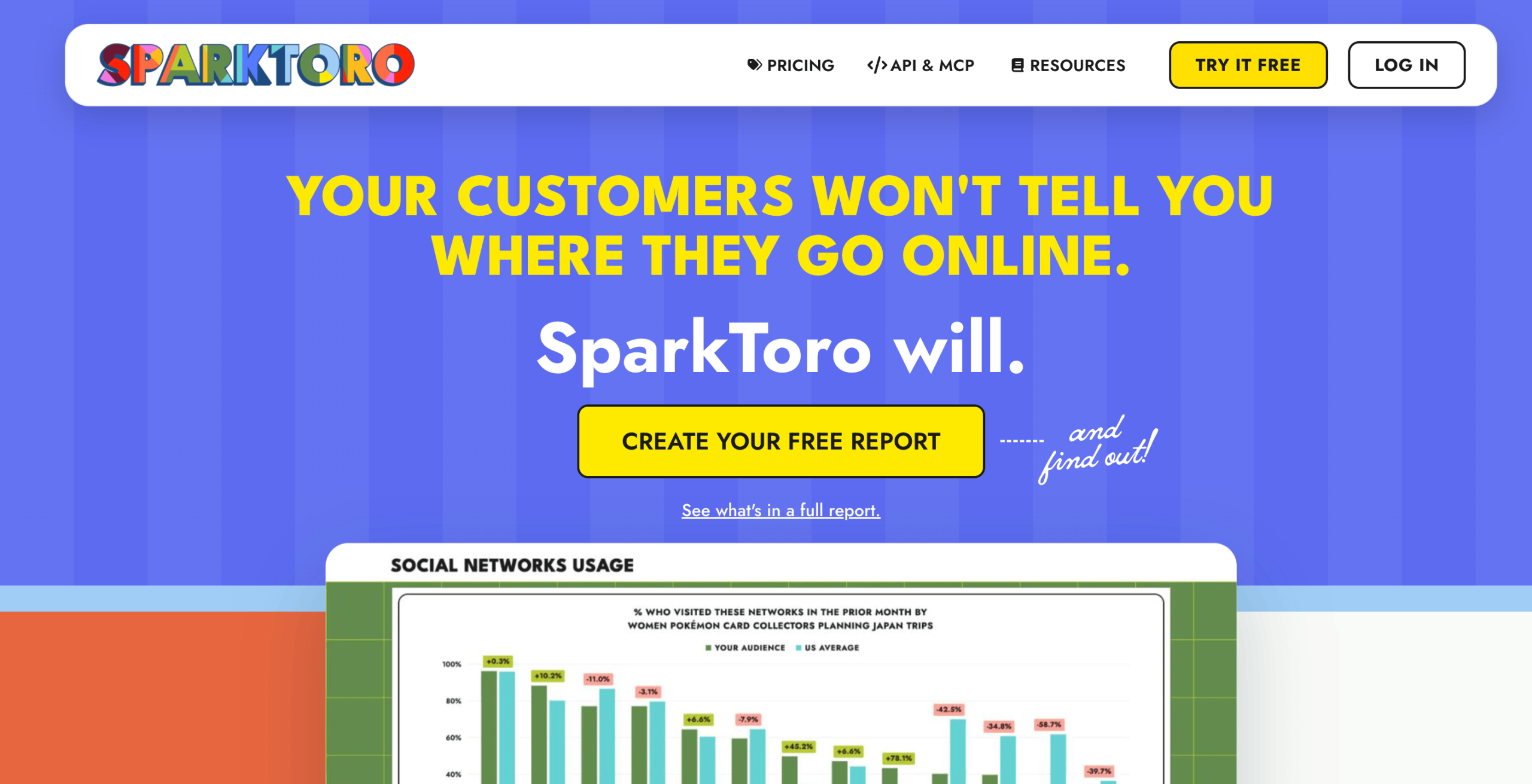 SparkToro SparkToro, herramienta de investigación de audiencias