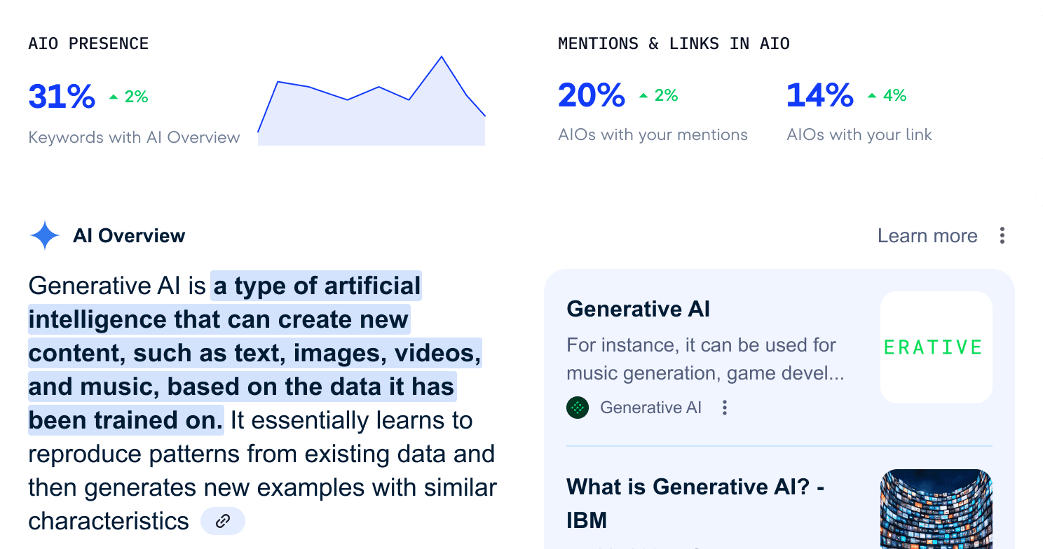 AI Overviews