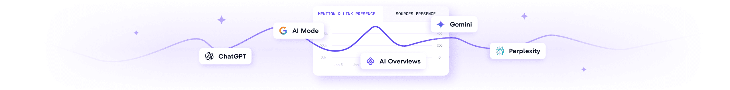 Herramienta de optimización para motores generativos
