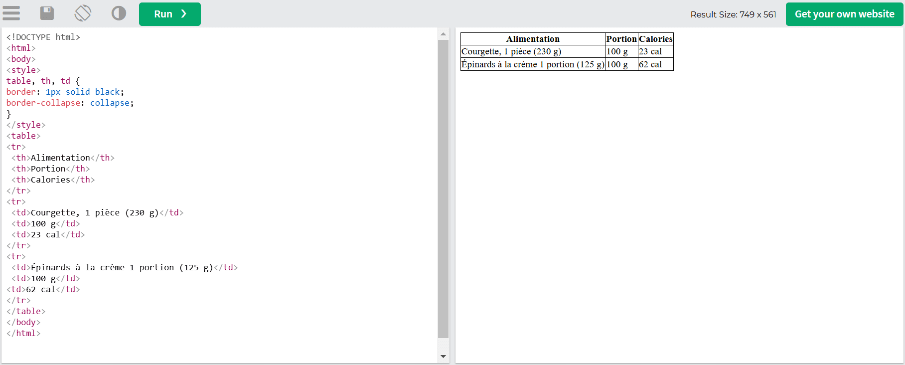 L’exemple de balise <table>