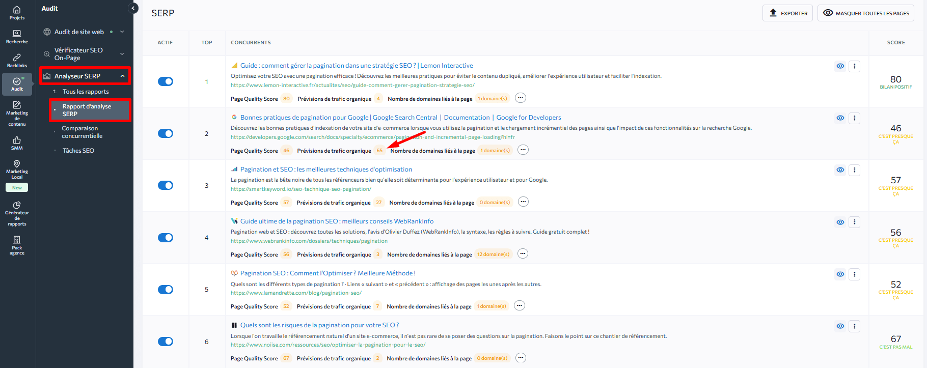 Prévisions de trafic dans SERP Analyzer