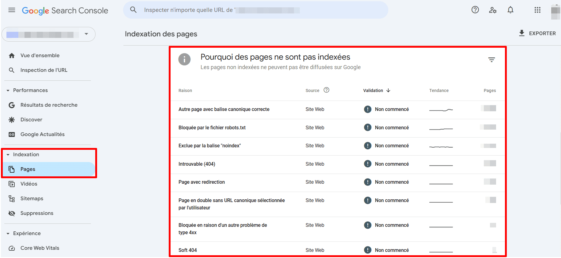 Problèmes d’indexation dans le SGC