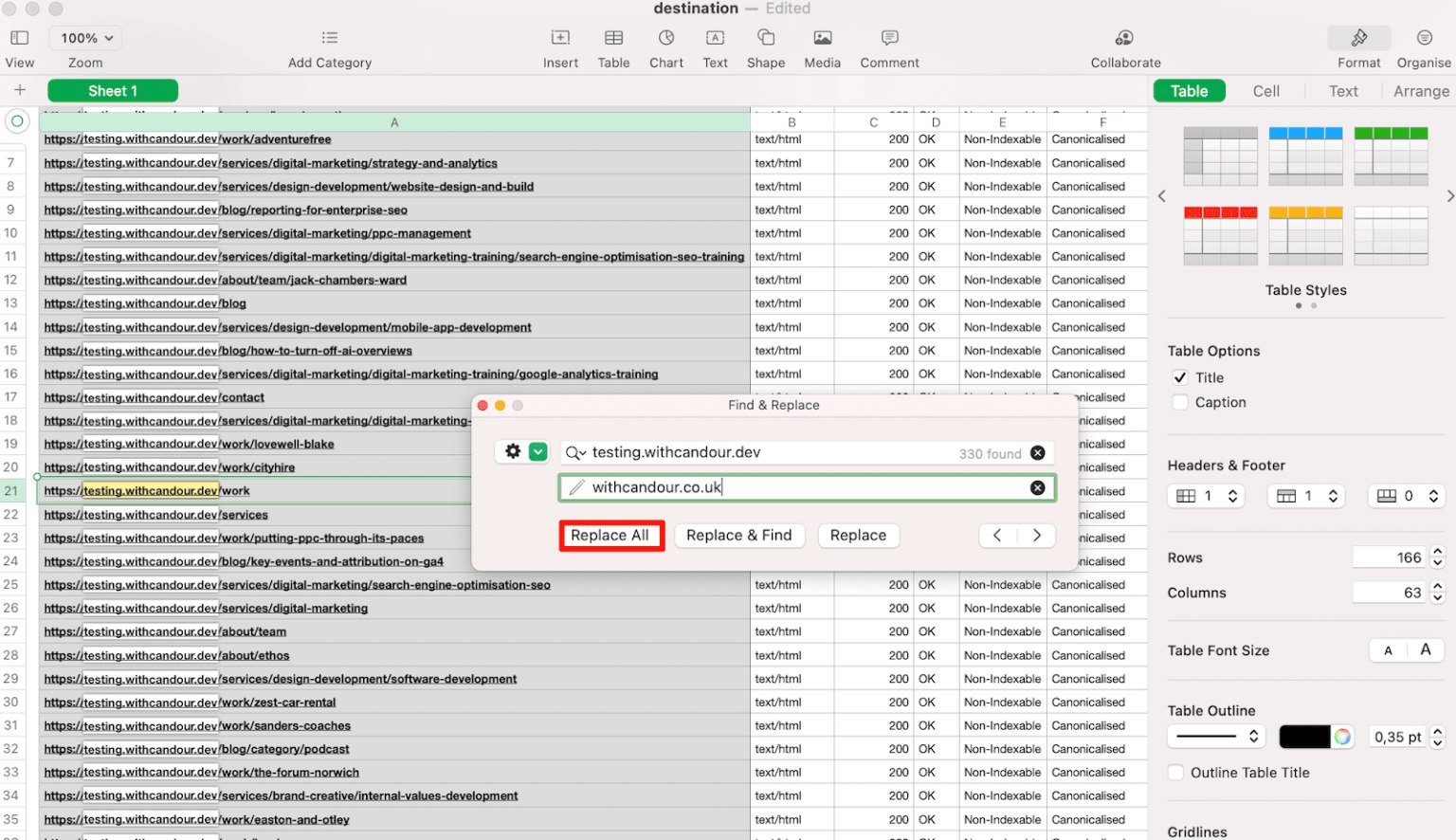 Localiser et remplacer toutes les URL de test nécessitant des changements d’adresse