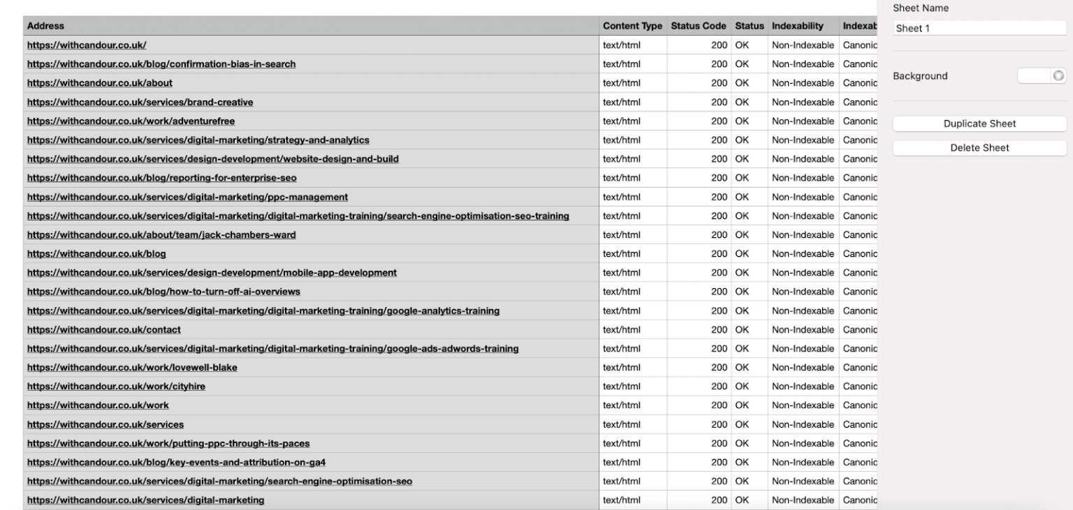 Adresses URL localisées et remplacées