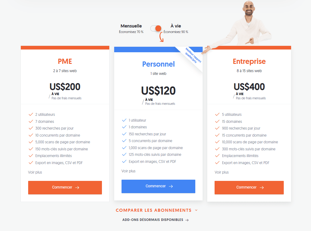 Formules d'abonnement d'Ubersuggest