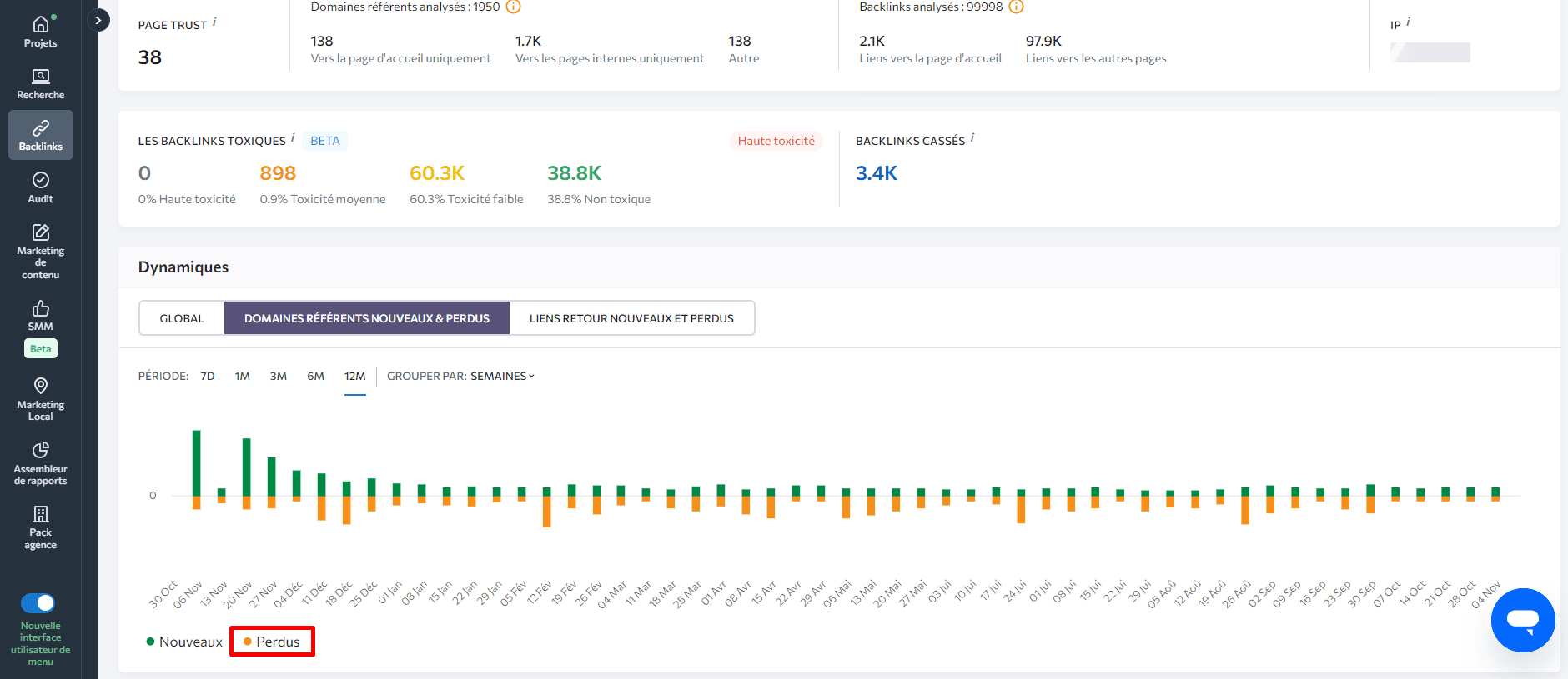 Domaines qui ne réfèrent plus à votre site