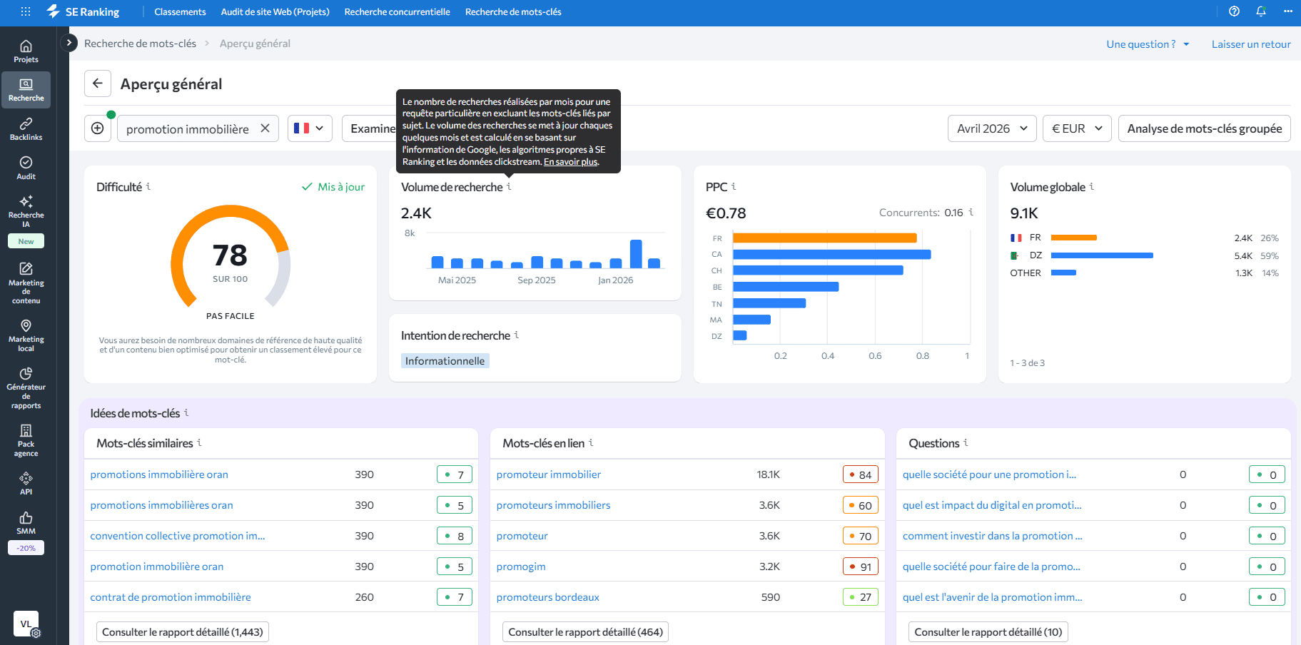 Mettre à jour le volume de recherche du mot-clé dans SE Ranking Mettre à jour le volume de recherche dans SE Ranking