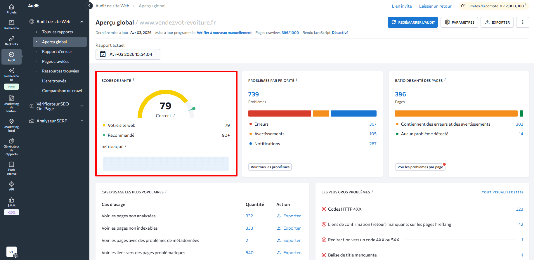 Vérifiez le score de santé de votre site web avec SE Ranking Score de santé du site par SE Ranking