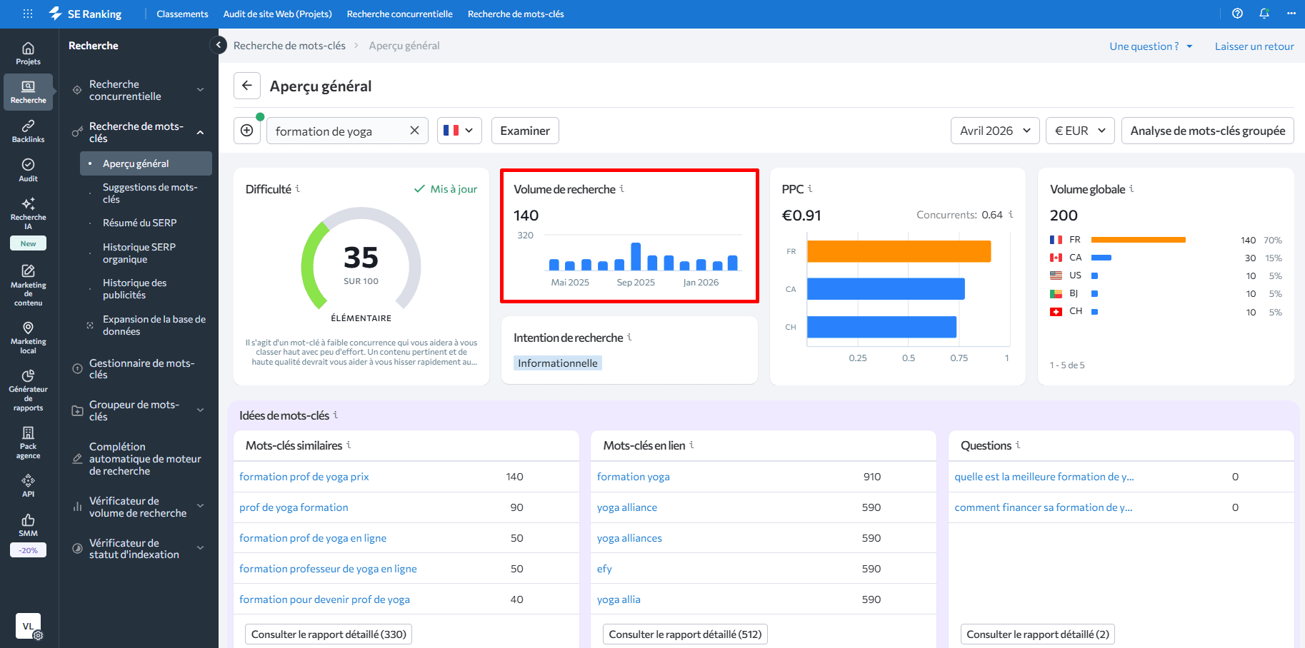 Vérifiez le volume de recherche du mot-clé dans SE Ranking Rechercher des données de volume dans SE Ranking