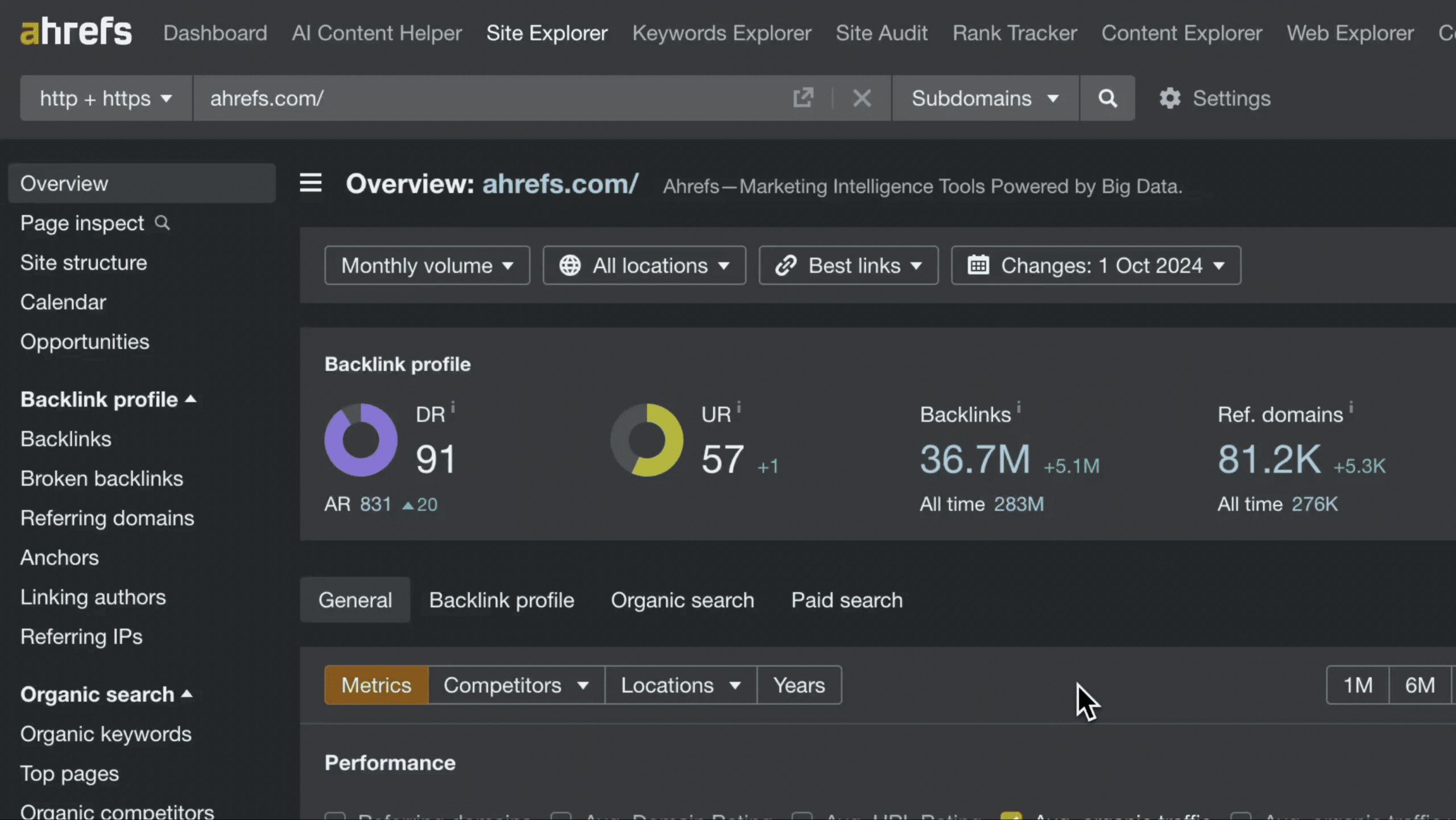 Interface Ahrefs