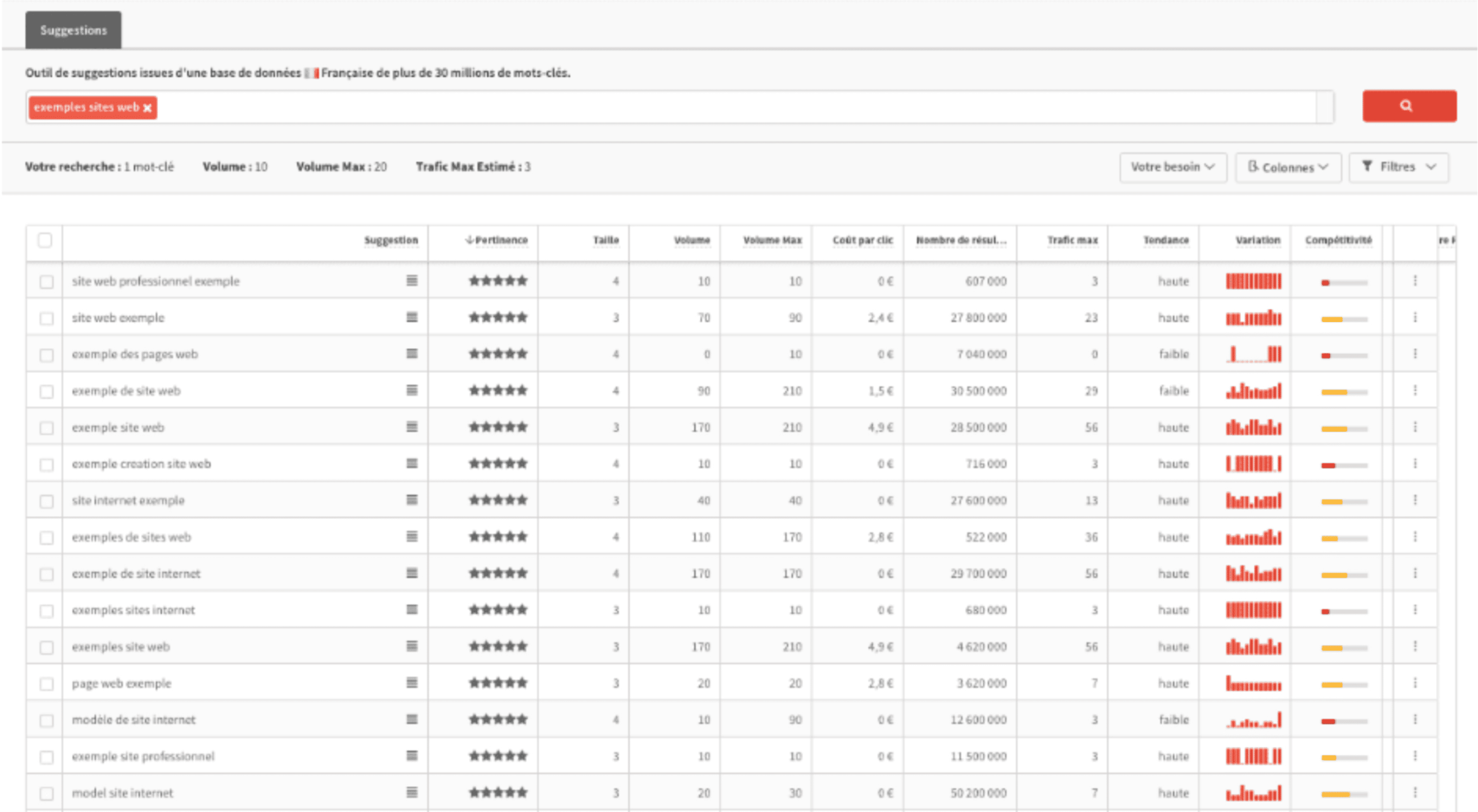 Interface Myposeo