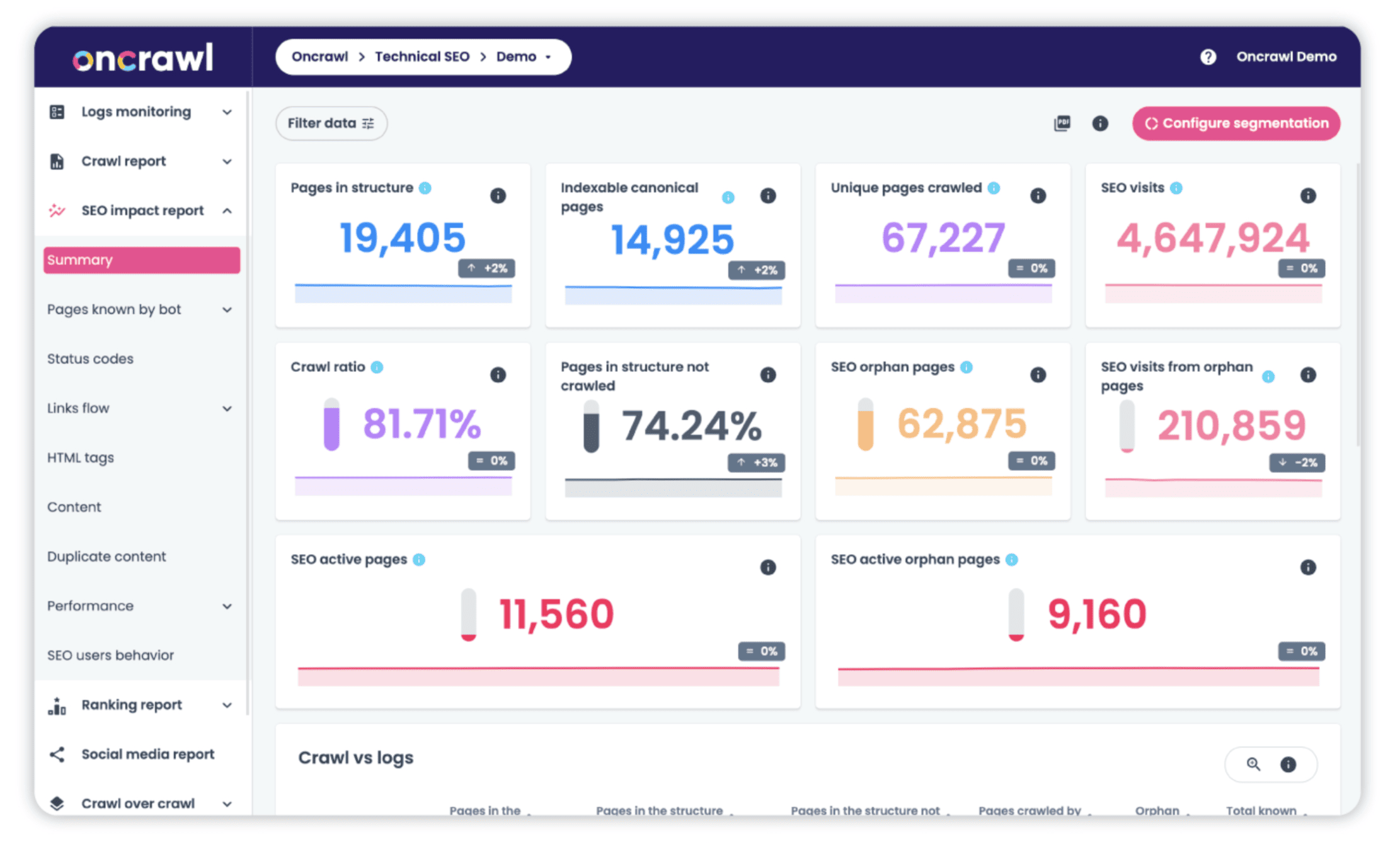 Interface Oncrawl